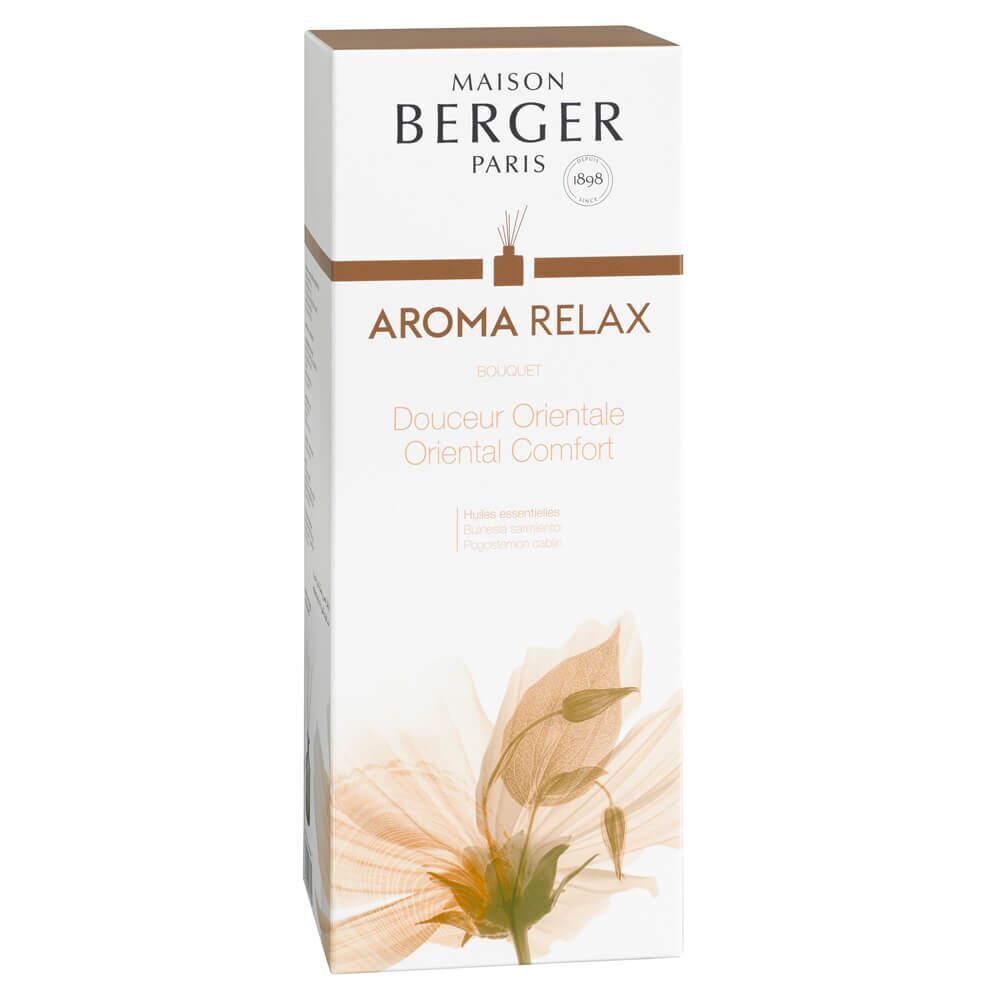 Aroma Relax 2024 Raumduft Diffuser Aroma Relax 2024 Raumduft Diffuser