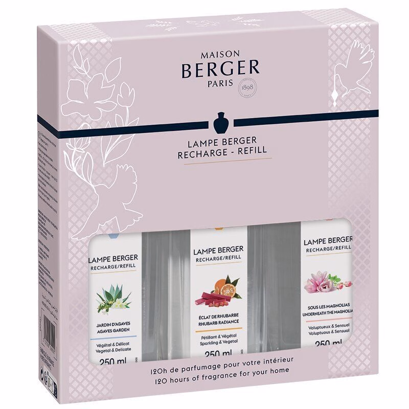 Triopack Joy 2023 3x250ml Auslauf