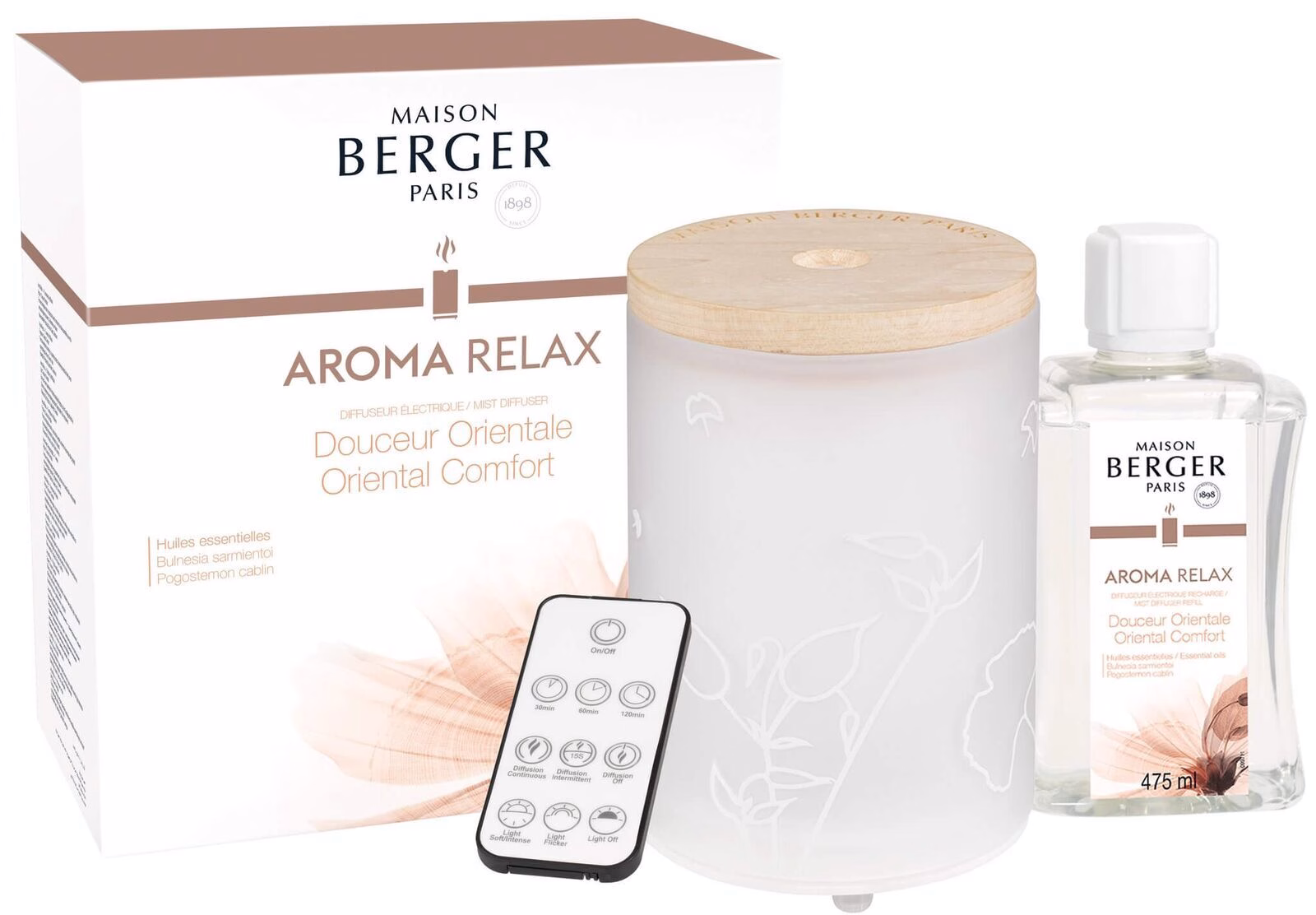 7010_komplett_aus_2048x Aroma Relax Elektrischer Aroma Diffuser Auslauf