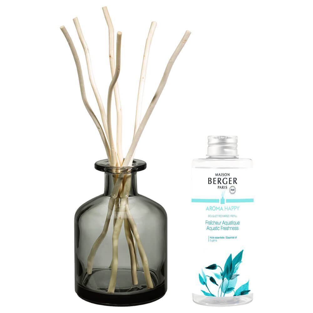 Aroma Happy 2024 Raumduft Diffuser Aroma Happy 2024 Raumduft Diffuser