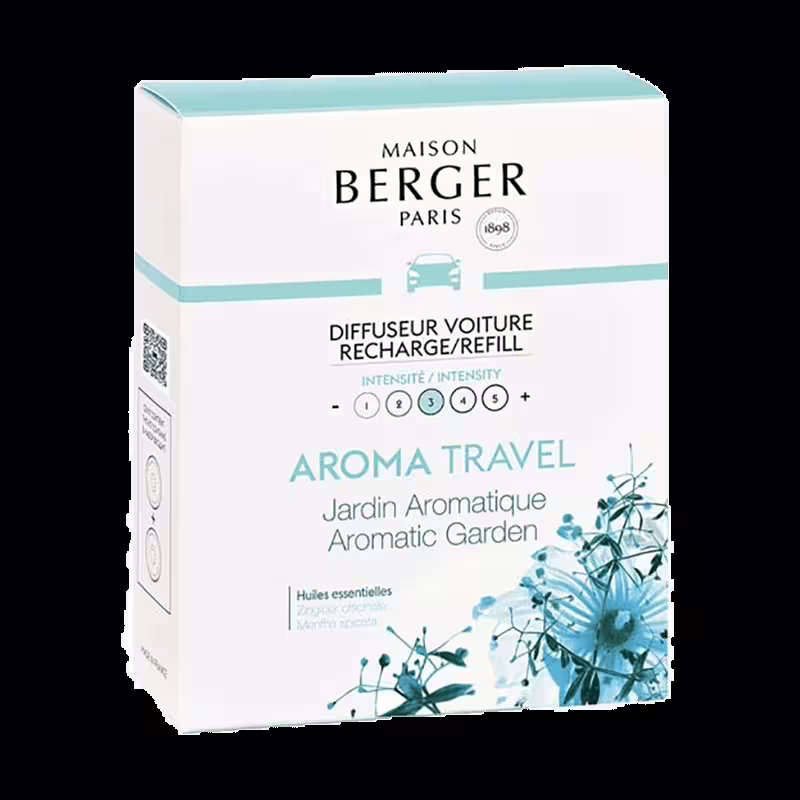 Aroma_Travel_1048x Aroma Travel Set 2 Stück Nachfüller Autoduft