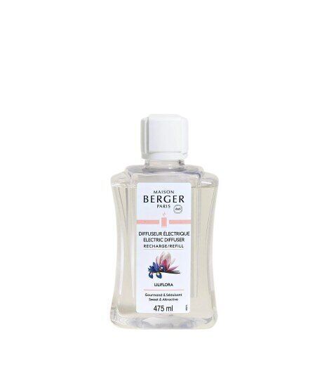 Flasche, Lotion